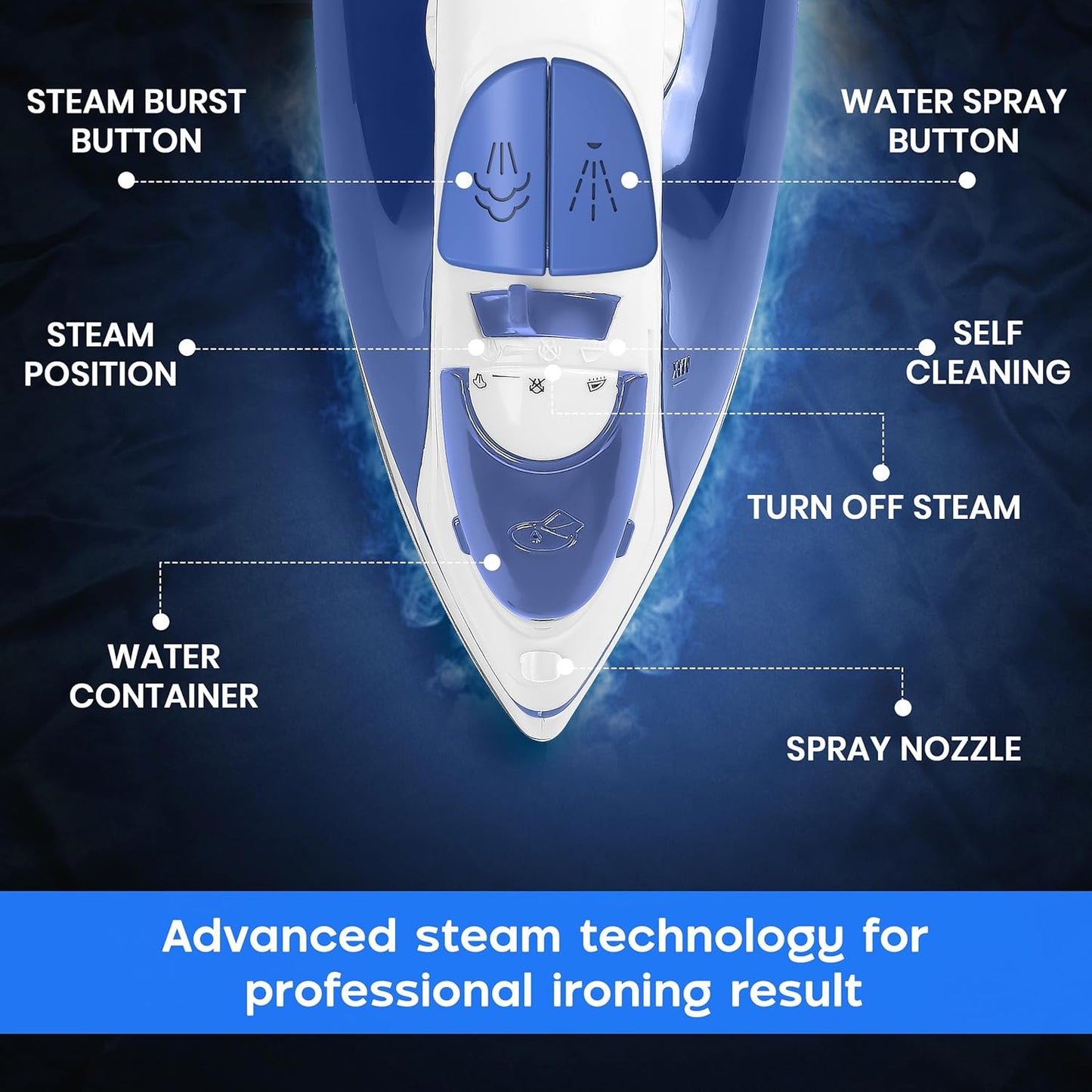 Utopia Home Steam Iron - 1200W Non-Stick Soleplate Clothes Iron | 2.3m Cord, Adjustable Thermostat, Safety Features