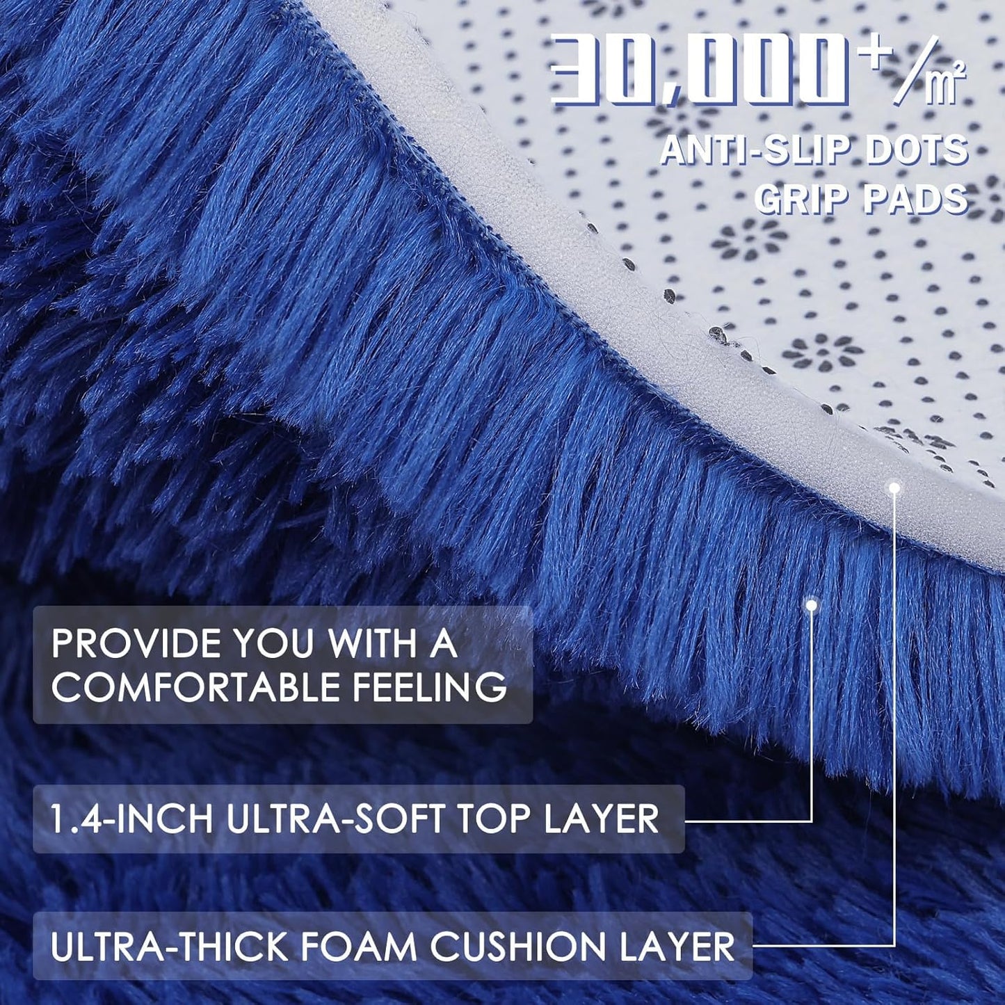 OLANLY 3x6 Machine Washable Runner Rug - Soft Fluffy Shaggy Carpet for Bedroom & Hallway | Navy Blue