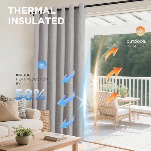 Joydeco Blackout Curtains - 84 Inch Linen Light Blocking Drapes | Thermal Insulated Privacy Panels (Set of 2)