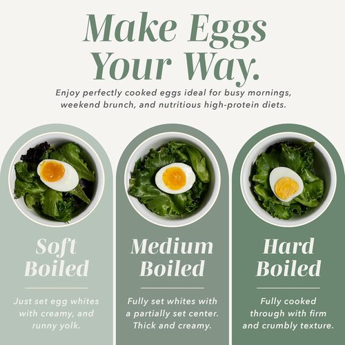 Cook With Color 6-Egg Capacity Egg Cooker - Rapid Cooking for Soft, Medium, or Hard-Boiled Eggs | Auto Shut-Off & Boil-Dry Protection, Sage