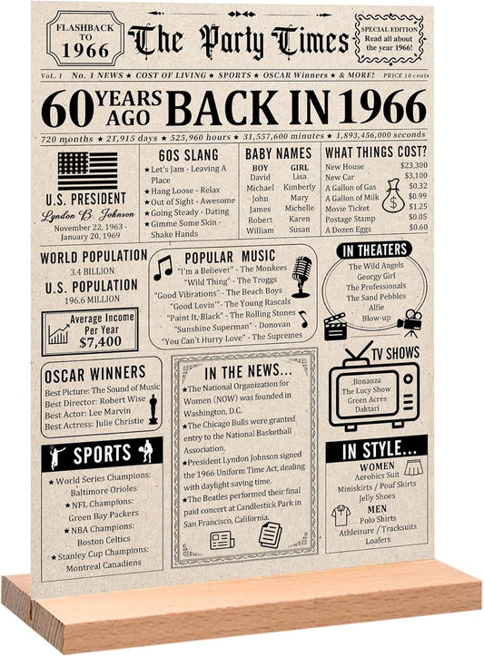 Trgowaul 60th Birthday Decorations - Vintage 1966 Acrylic Table Sign with Stand | Perfect Gift for Men & Women