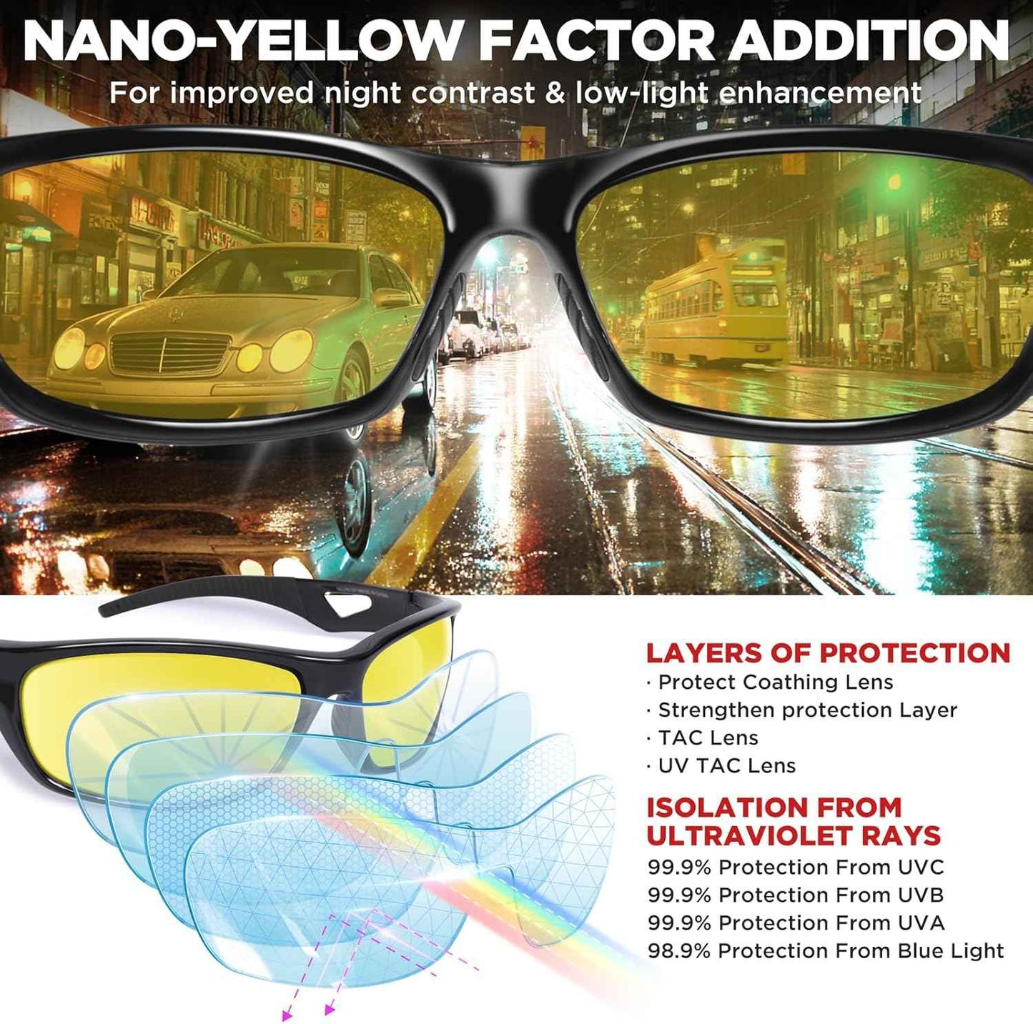 RIVBOS Polarized Sports Sunglasses for Men & Women - TR90 Frame for Cycling, Fishing, Running