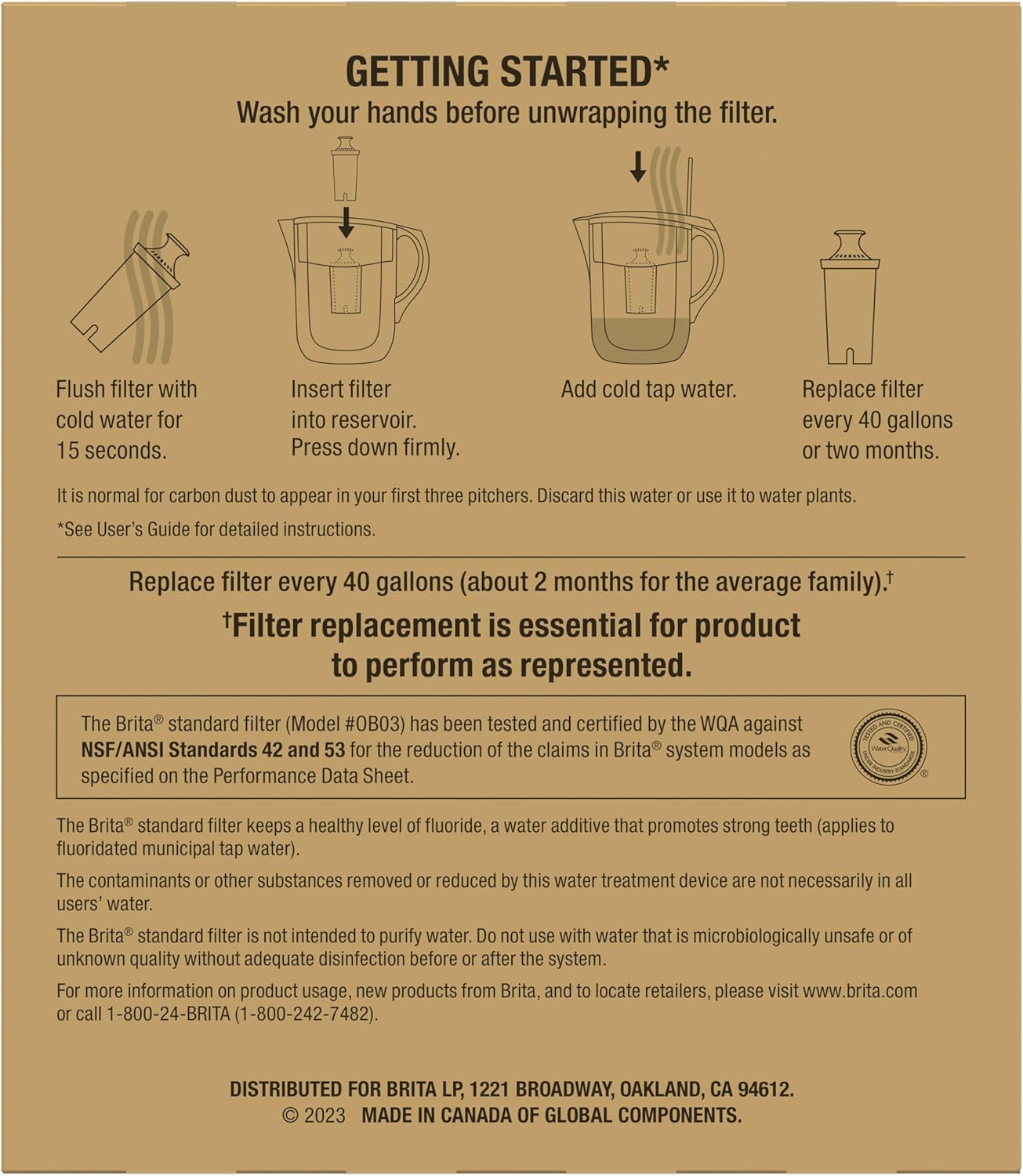 Brita Standard Water Filter - BPA-Free Pitcher Replacement | Lasts 40 Gallons, Includes 2 Filters