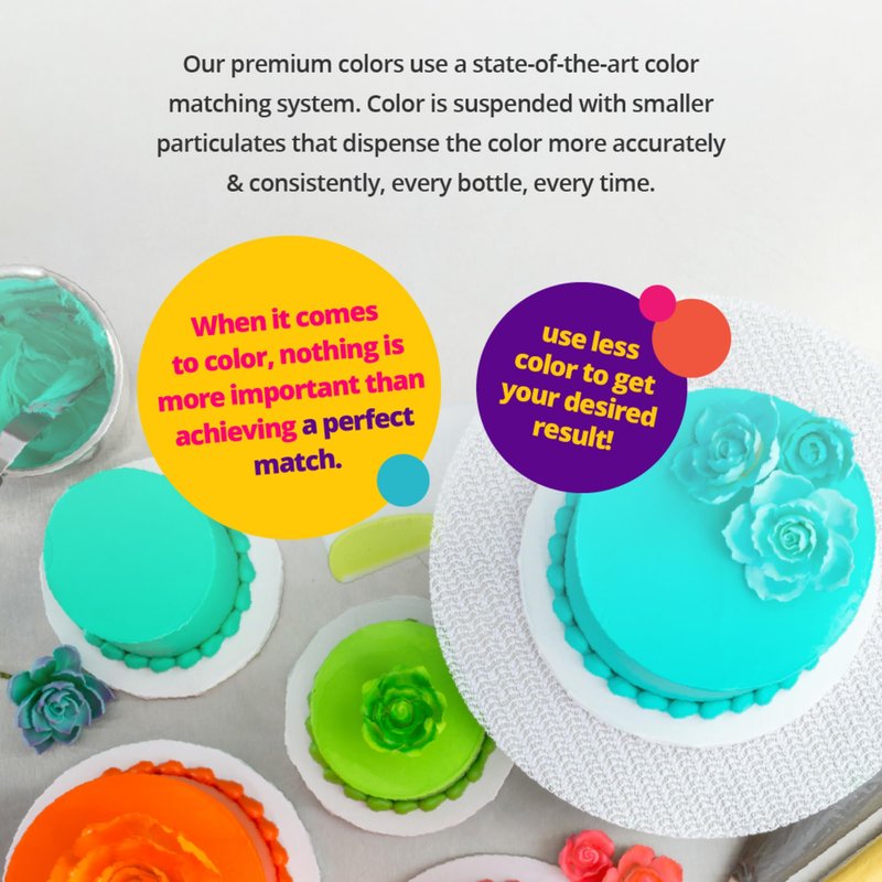 DecoPac Premium Gel Food Coloring | Burgundy Food Coloring For Baking | 8oz | Color Buttercream, Fondant, Frosting & Piping Gel, Food Safe, Highly Concentrated Gel, 8 oz - Burgundy