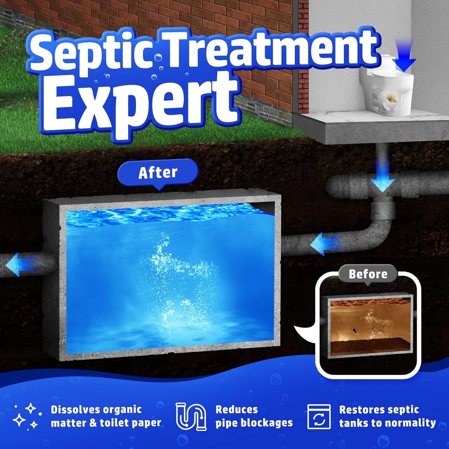 Vacplus Septic Tank Treatment - 12 Dissolvable Packs for 1-Year Supply | Biodegradable Enzymes for Waste & Odor Control