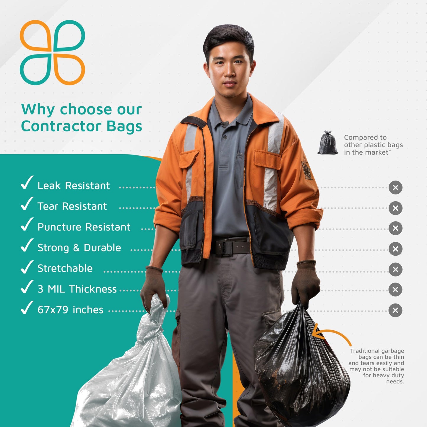PlasticMill Contractor Bags Heavy Duty - Commercial, Industrial Garbage Bags - Clear Construction Trash Bags - Outdoor, Garden Trash Bags, 100-Gallon, 3 Mil, 67"x79" (10-Count)