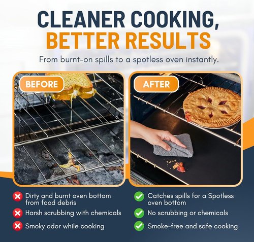 Heavy Duty Oven Liners by [Brand Name] - Non-Stick, Reusable Mats 17”x25” | BPA & PFOA Free Kitchen Accessory (Black)
