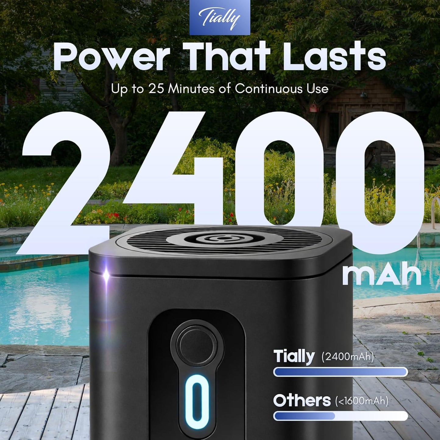 TIALLY Portable Air Pump - Fast Mini Electric Inflator with Rechargeable Battery for Pool Floats, Air Mattresses & Toys