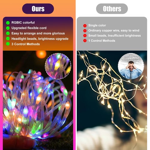 Electight RGB Smart IC String Lights Indoor 16FT/5M [APP & Remote Control], 50 LEDs Multicolor Fairy Lights, USB Powered & IP65 Waterproof, Music/Voice Sync, Fairy String Lights for Christmas, Party