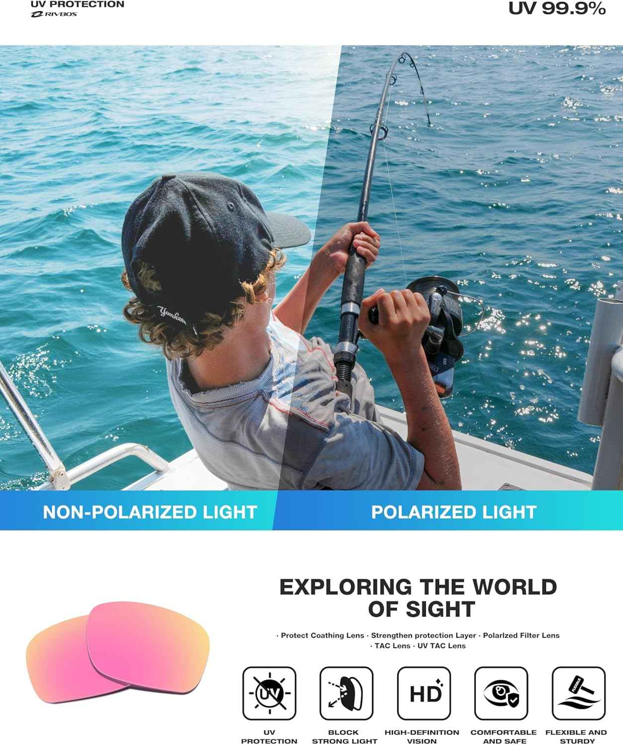 RIVBOS Polarized Sports Sunglasses for Men & Women - TR90 Frame for Cycling, Fishing, Running