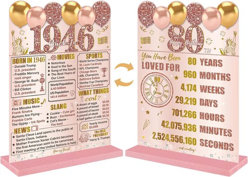 Guiruiy 80th Birthday Decorations - Vintage Pink Rose Gold Acrylic Table Sign | Two-Sided Poster for Women