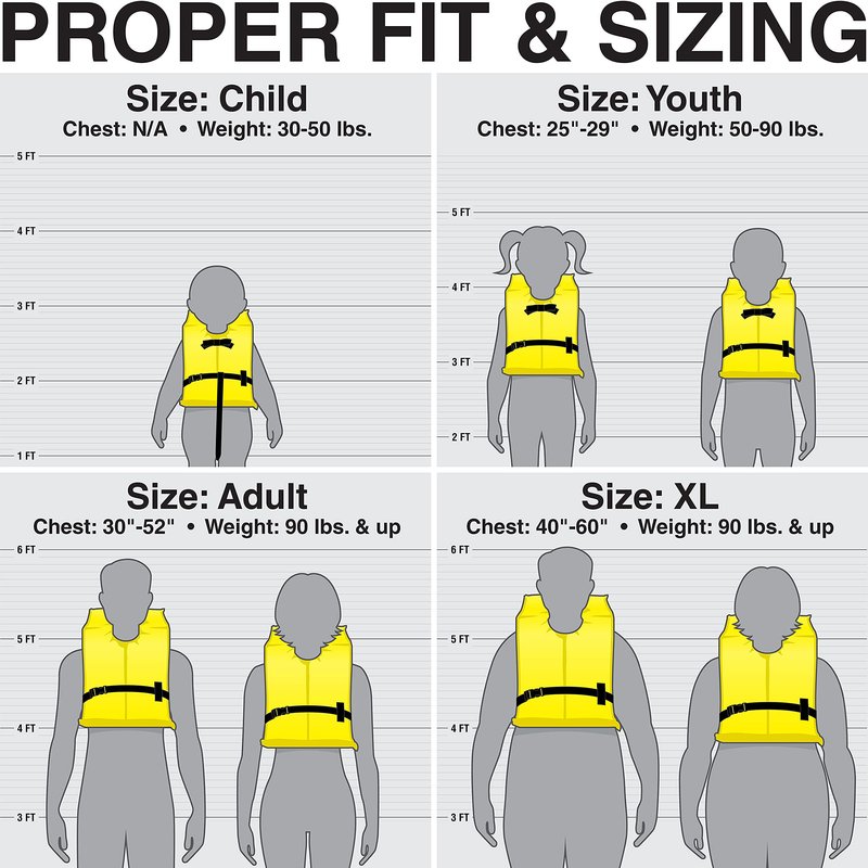 SEACHOICE 86030 Life Vest, Type II Personal Flotation Device â€“ Camouflage â€“ Adult