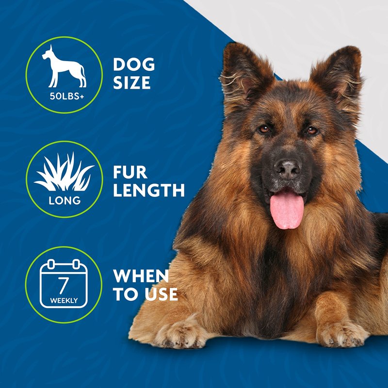 FURminator Large Dog Undercoat deShedding Tool for Long Hair, Reduces Loose Hair From Shedding
