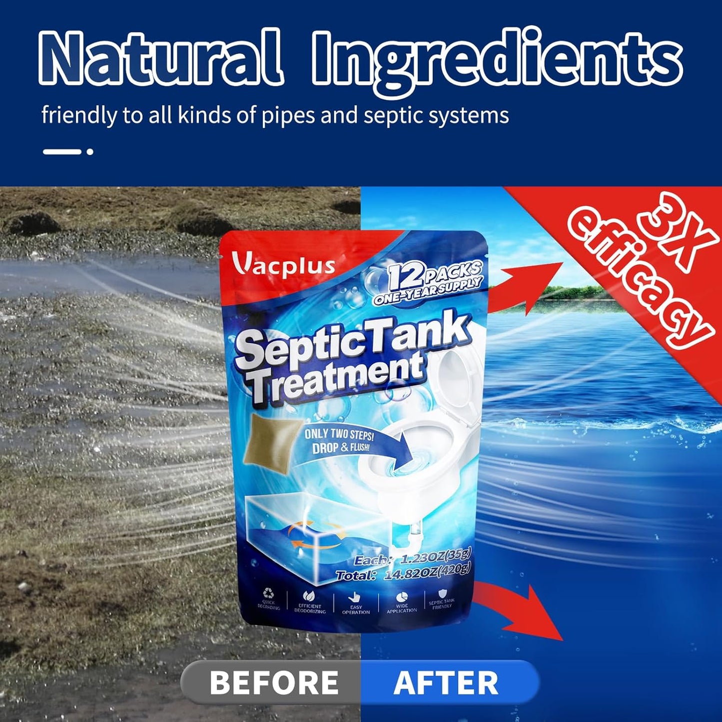 Vacplus Septic Tank Treatment - 12 Dissolvable Packs for 1-Year Supply | Biodegradable Enzymes for Waste & Odor Control