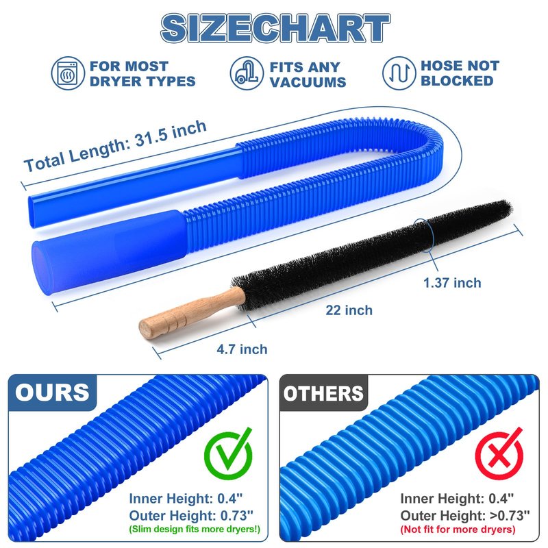 PetOde 2 Pieces Dryer Vent Cleaner Kit Compatible with Most Vacuum Cleaner, Dryer Lint Brush and Vacuum Hose Attachment, Quickly Lint Remover, Deep Blue