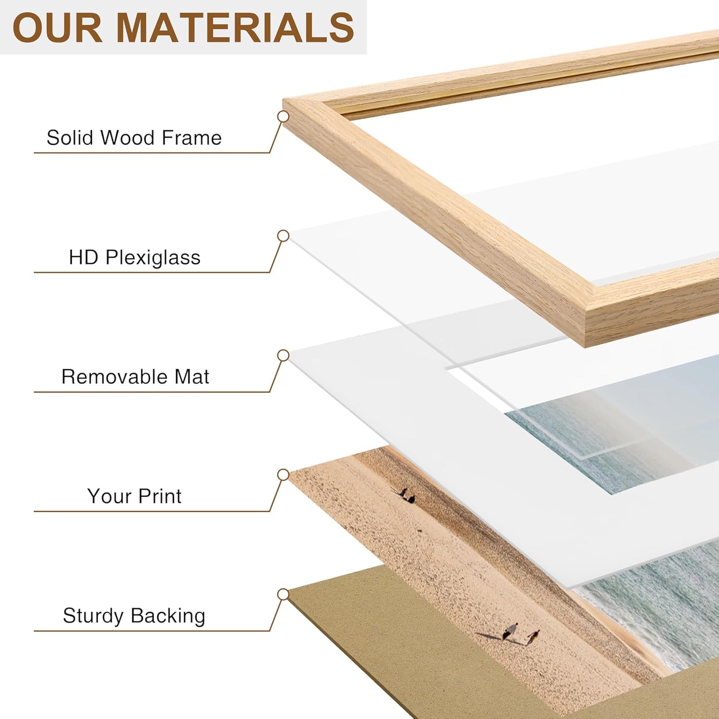 Vittanly 11x14 Picture Frame - Solid Wood with Plexiglass & 8x10 Mat | Natural Wall Hanging Decor