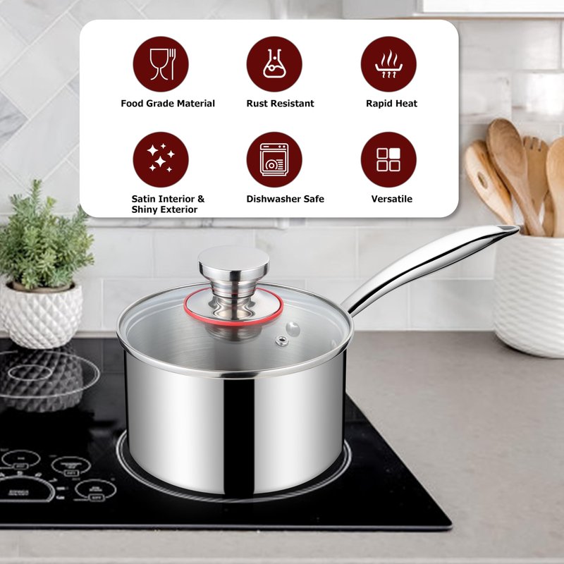 Homikit 2 Quart Saucepan with Lid, 2QT Tri-Ply Stainless Steel Sauce Pan with Ergonomic Handle, Heavy Bottom Small Pot for Kitchen Cooking, Compatible with All Cooktops for Boiling Eggs Warming Milk