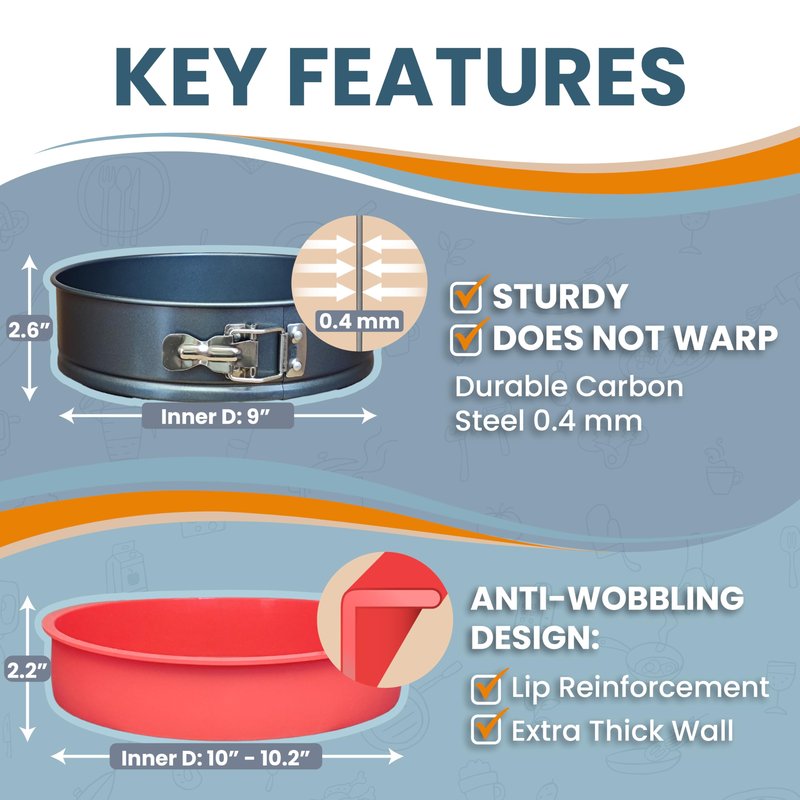 Springform Pan 9 Inch NONSTICK - Cheesecake Pan with Silicone Sleeve – NO LEAKS in Water Bath - No Foil Wrap Needed - Easy Cake Release – Sturdy Build - Heavy-Gauge Carbon Steel 0.4 mm