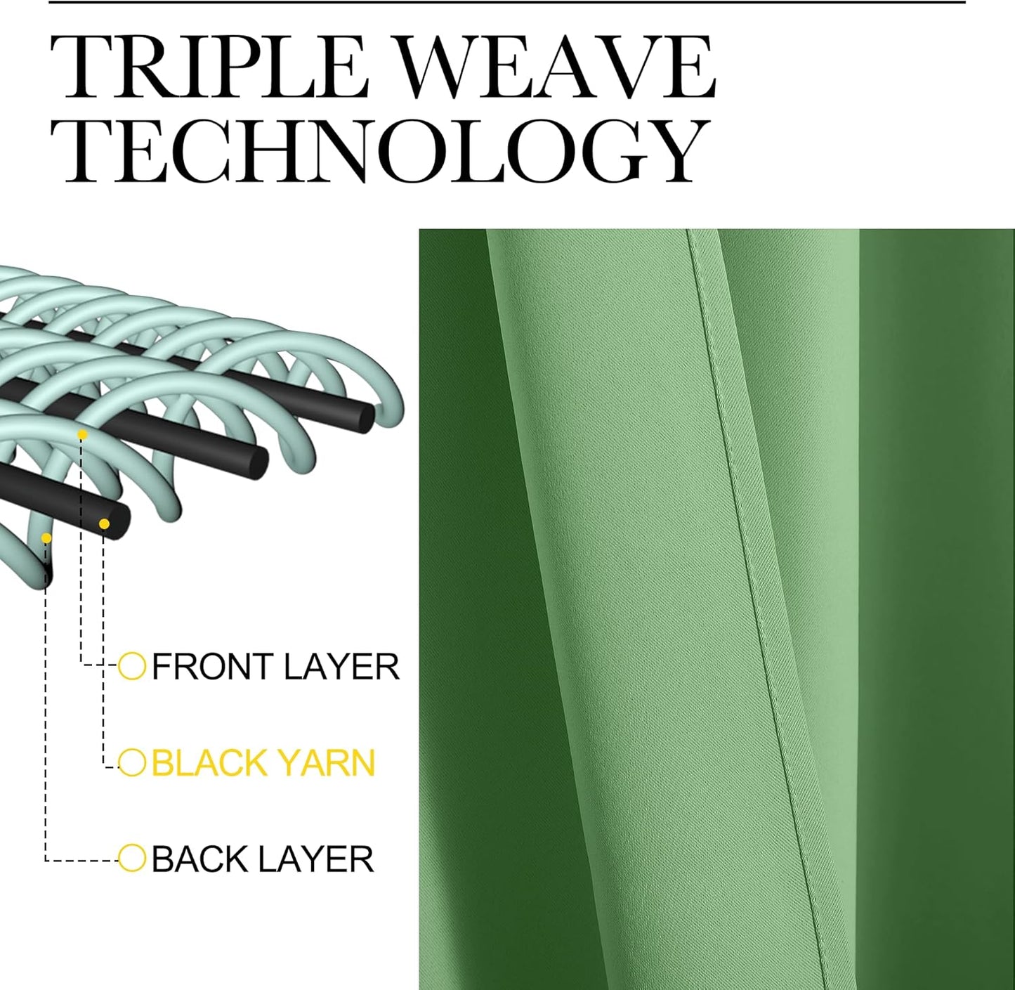 NICETOWN Blackout Curtains - Forest Green Thermal Insulated Drapes | 84 Inches Long, 2 Panels, 42 Inches Wide