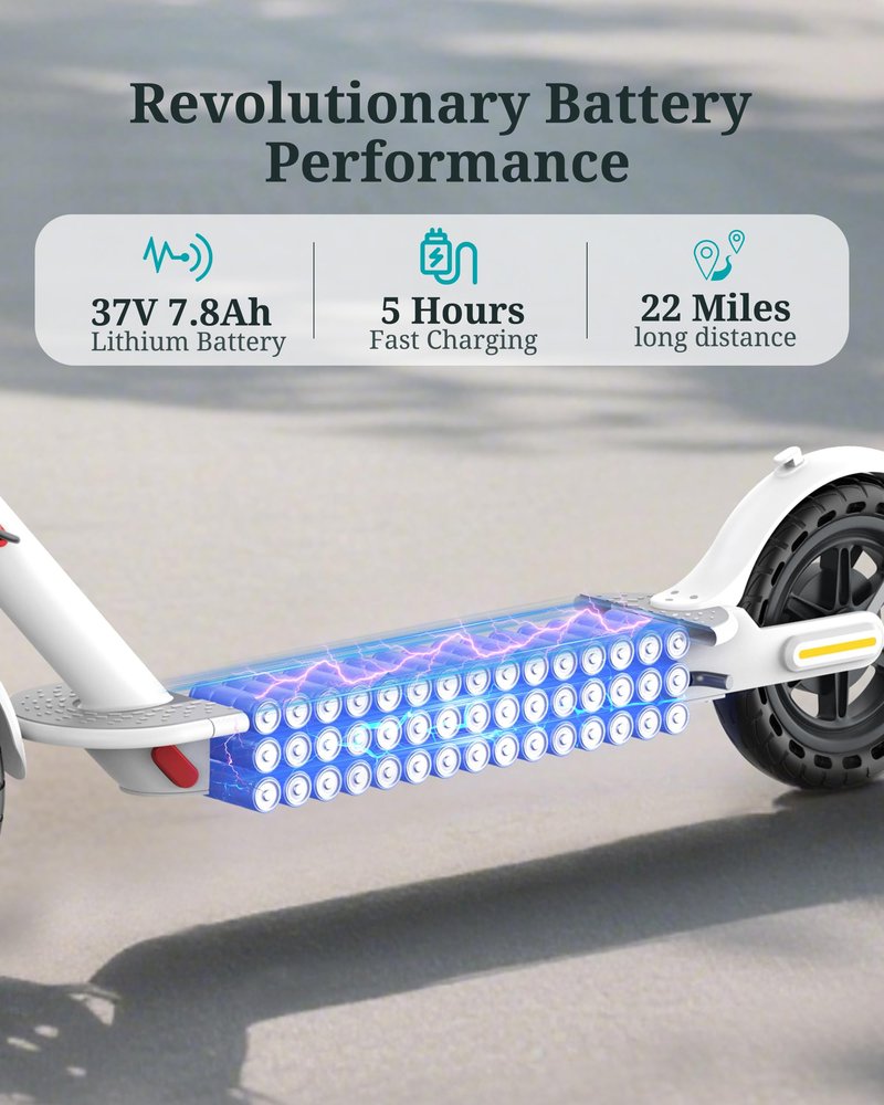 Qlaway Electric Scooter for Adults, 350W Motor, Top Speed 19Mph(31km/h), Max 22 Miles Ranges, 350W Motor, 8.5" Solid Tires, Aluminum Alloy Folding E Scooter with Dual Braking/APP Control
