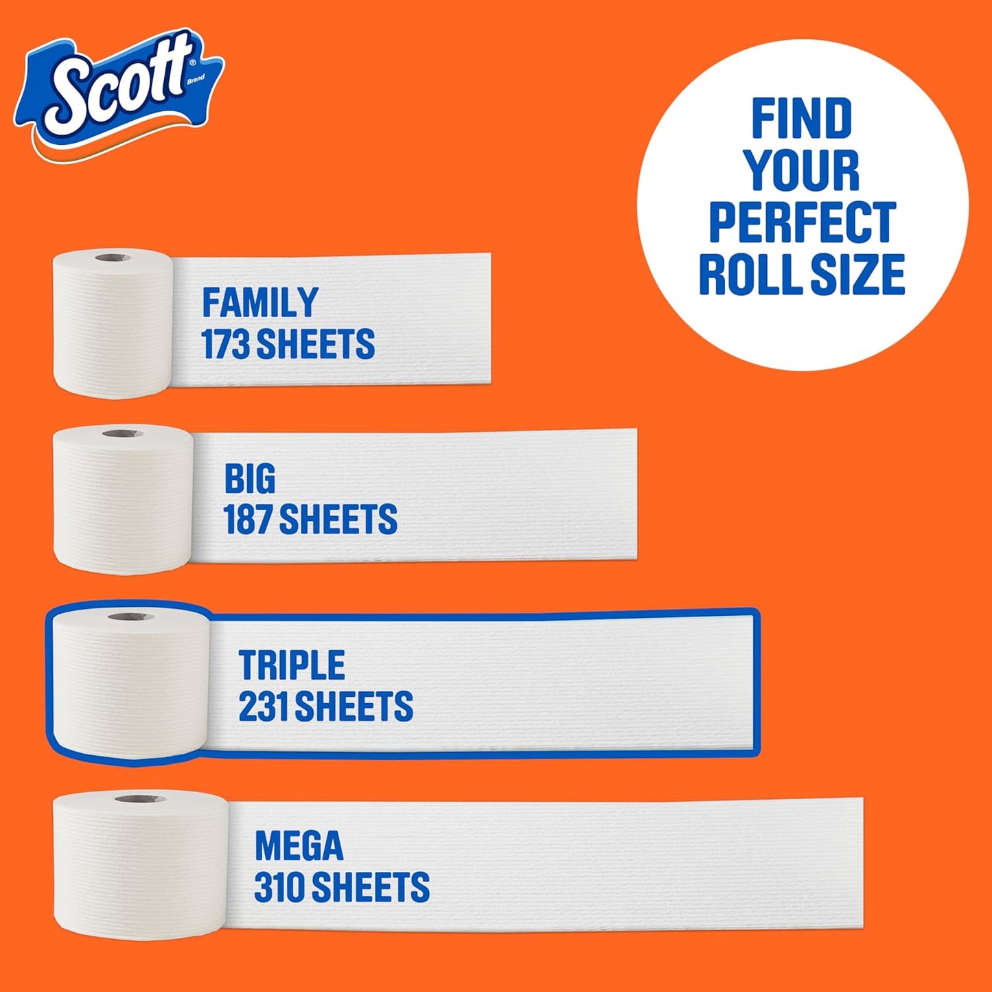 Scott ComfortPlus Toilet Paper - 12 Triple Rolls | 231 Sheets Each - Septic-Safe & Soft 1-Ply
