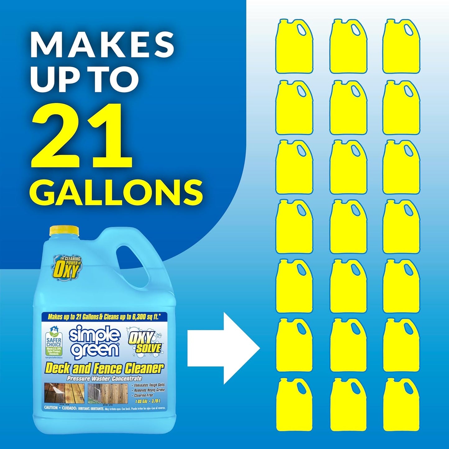 Simple Green Oxy Solve Pressure Washer Cleaner - Unscented, 128 Fl Oz | Ideal for Decks & Fences