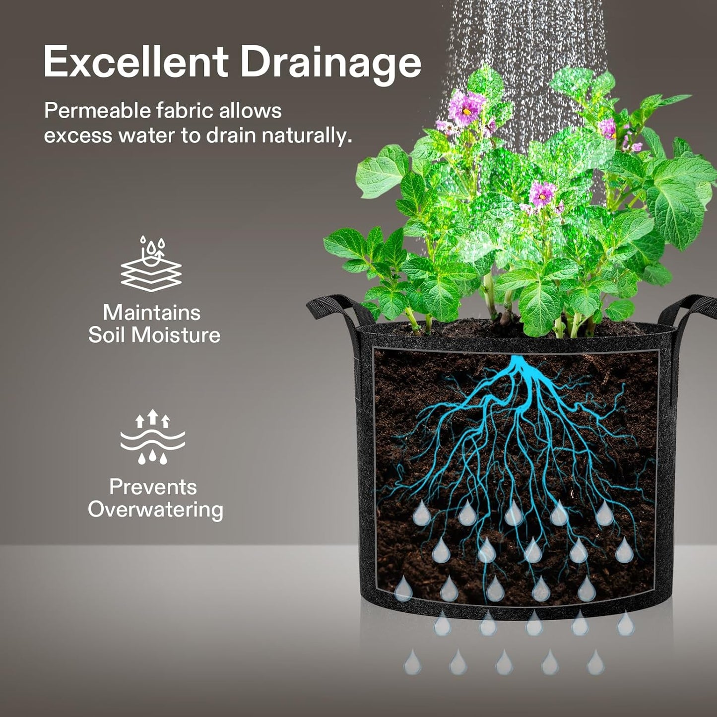 VIVOSUN 25 Gallon Plant Grow Bags - Heavy Duty Nonwoven Fabric Pots with Handles | 5-Pack