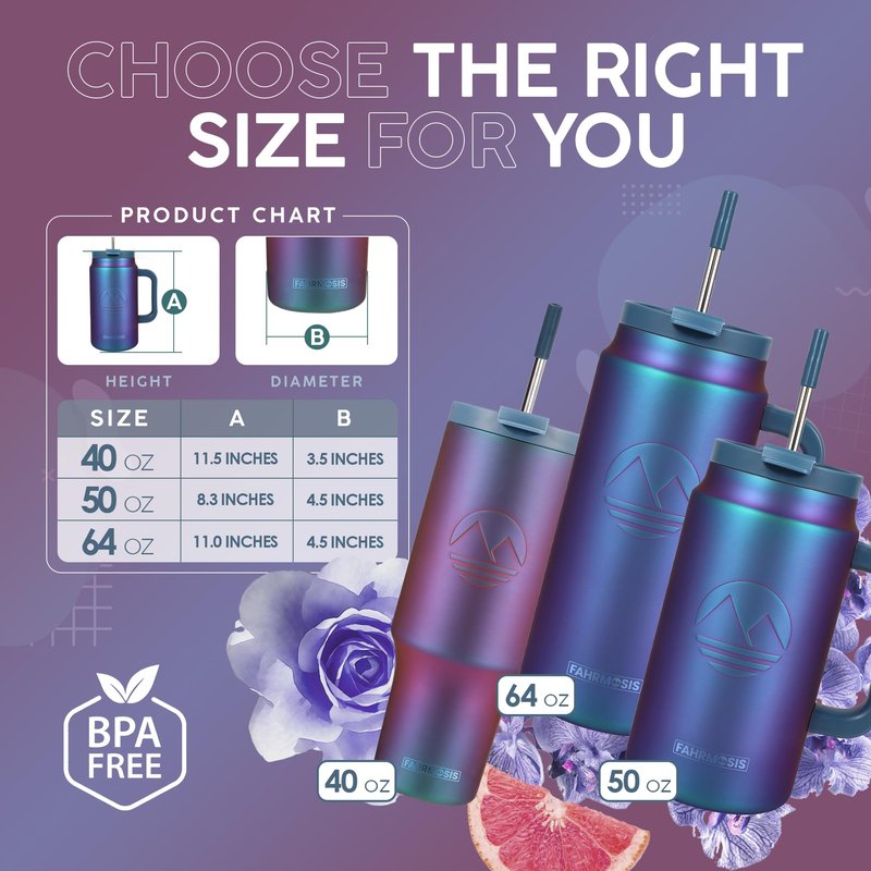 FAHRMOSIS 40 Oz Tumbler with Handle and Straw Insulated Cup that Fits in Cup Holder for Hot & Cold Drinks Leak Proof Tumbler with Straw Stainless Steel Travel Mug for Men & Women - Violet