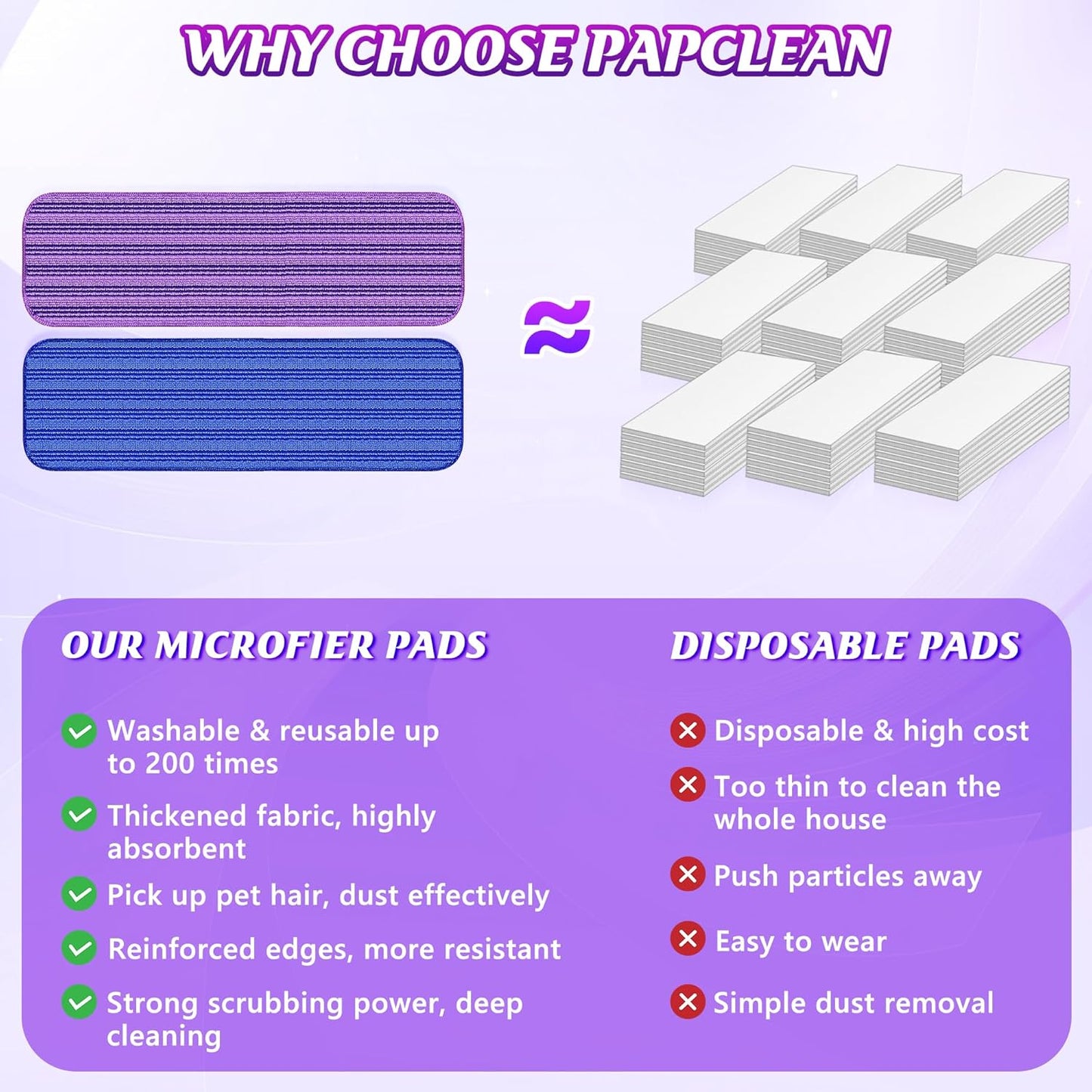 Papclean Mop Pads for Swiffer PowerMop - 9 Reusable Microfiber Wet Pads for Multi-Surface Cleaning