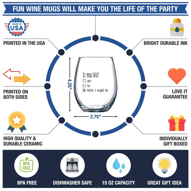 Gelid 50th Birthday Gifts for Women and Men Wine Glass - Funny Is You 50 Gift Idea for Mom Dad Husband Wife – 50 Year Old Party Supplies Decorations for Him, Her - 15oz