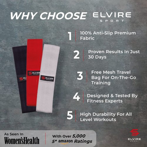 Elvire Fabric Resistance Bands for Working Out, Exercise Set of 3, Booty Band for Women, Workout Loops for Legs, Glutes, Squats