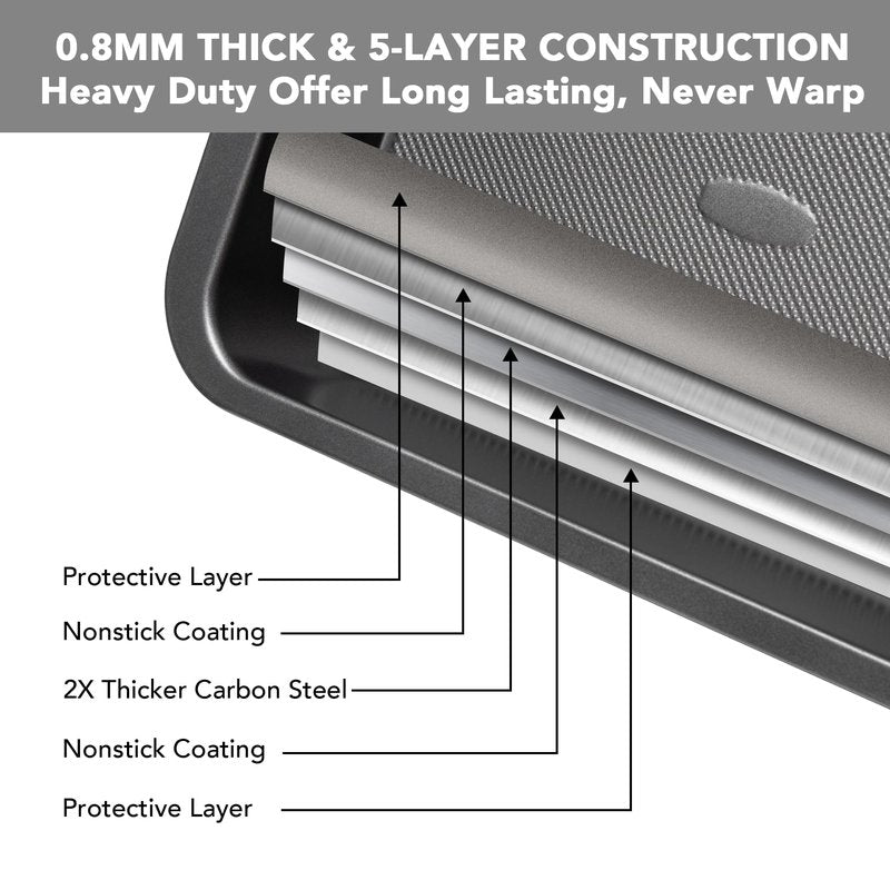 Tiawudi Cake Pan, Nonstick Baking Pan for Cake, Bread, Brownie or Lasagna, Heavy Duty Baking Dish with Diamond Texture Pattern and Wide Grips