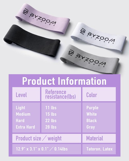 BYZOOM FITNESS Fabric Resistance Band Elastic Booty Band, Perfect for Fitness Working Out at Home Gym, Leg Training Workout for Woman–Resistance Level Light 11lb/5kg Purple