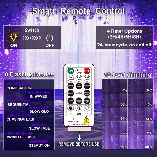 HXWEIYE 300LED Fairy Curtain Lights, 9.8x9.8Ft USB Plug-in 8 Modes Christmas String Hanging Lights with Remote for Bedroom Backdrop Wedding Indoor Wall Decor, Purple, Standard – 1 Pack