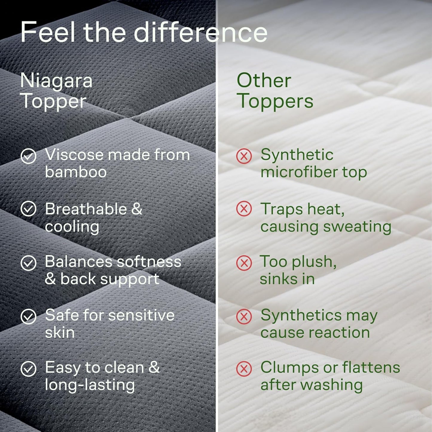 Niagara Sleep Solution Ultra Soft Full Size Mattress Topper - Bamboo Viscose Pillow Top for Back Pain Relief - Naturally Cooling, Gray