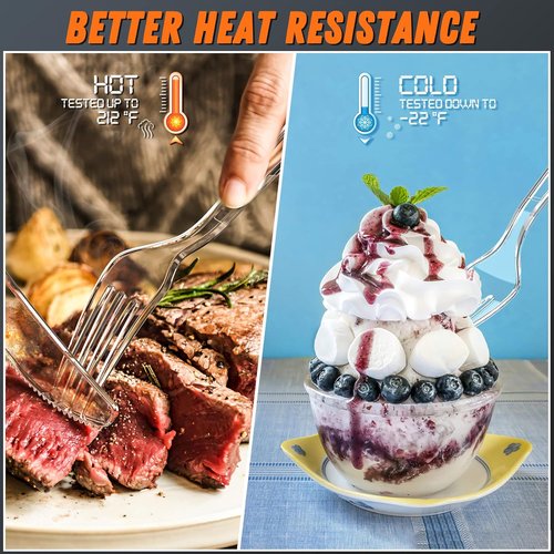 Dipoo Heavy-Duty 7.1" Clear Plastic Forks - BPA-Free, Heat Resistant, Premium Disposable Cutlery (84 Count)