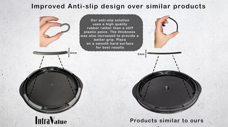 IntraValue Chicken Breast Shredder Tool Twist, Manual Meat Shredder for Pork, Beef, and Salads, Ergonomic Handles with Built in Non-Slip Solution, Removable Middle Tray Improves Usability