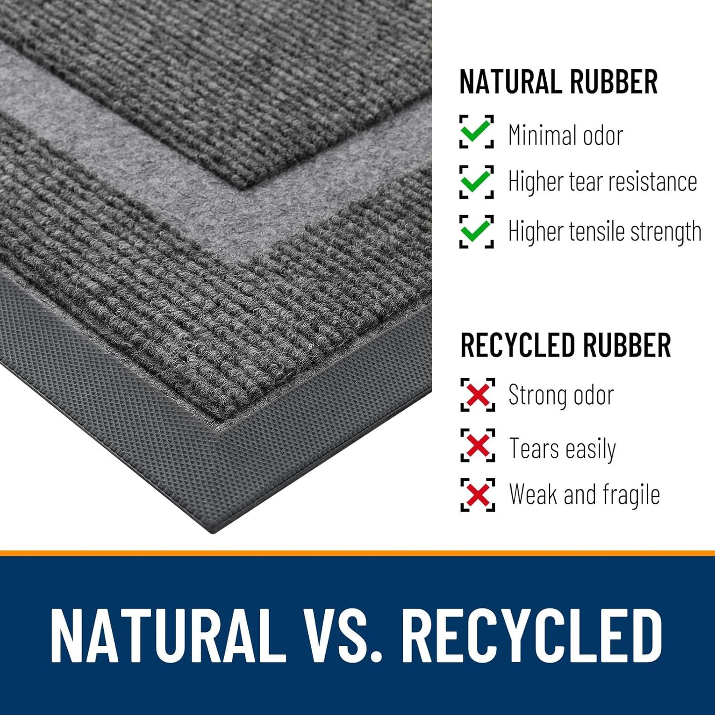 OLANLY Waterproof Front Door Mat - All-Season Indoor/Outdoor Doormat, Sturdy Rubber, Easy Clean | 29.5x17, Dark Grey