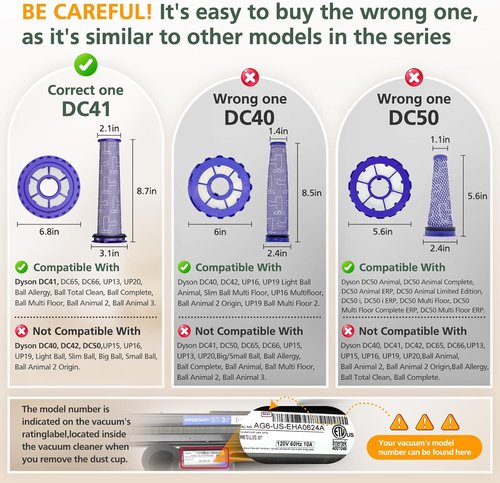 Dyson Replacement Filters - 2 Pack Post & Pre Filters for DC41, DC65, DC66, Animal 2 & 3 Vacuums