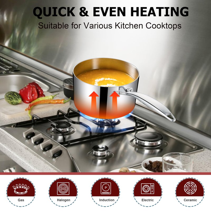 Homikit 2 Quart Saucepan with Lid, 2QT Tri-Ply Stainless Steel Sauce Pan with Ergonomic Handle, Heavy Bottom Small Pot for Kitchen Cooking, Compatible with All Cooktops for Boiling Eggs Warming Milk