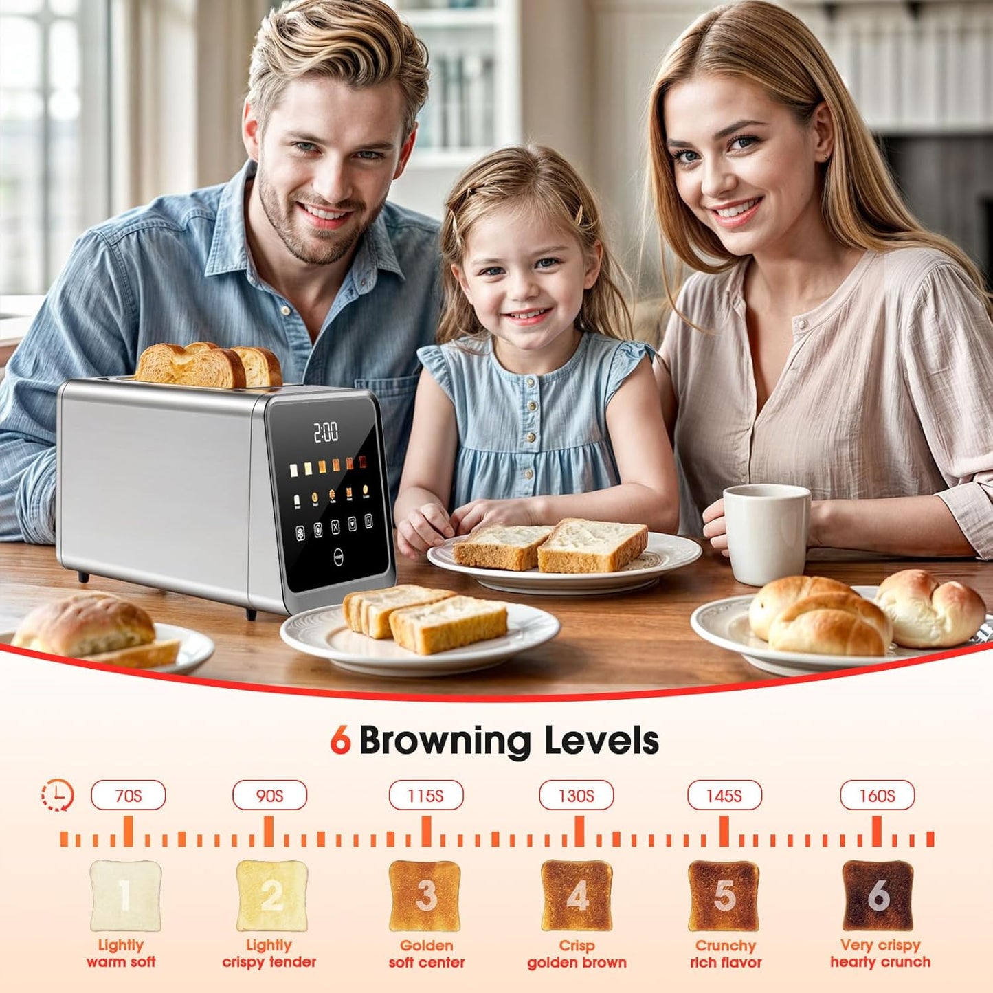 Skiennix 2-Slice Toaster - Smart Digital Touchscreen with Memory Function & Extra-Wide Slots