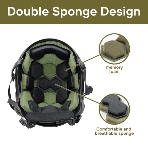 FMATAL GEAR 2026 Fast Helmet Protective Pads for Fast | SF | EX Helmet (OD)