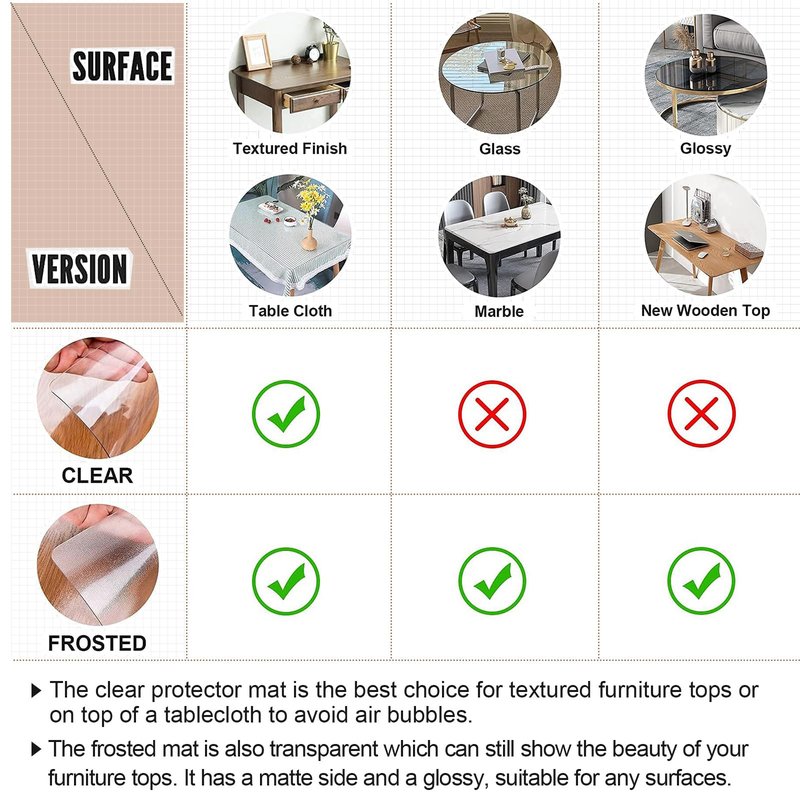 LovePads Clear Desk Mat 16 x 48 Inch, 1.5mm Thick Clear Table Protector, Waterproof Plastic Table Cover Protector, PVC Desk Protector Mat, Vinyl Desk Cover for Desktop, Coffee & Dining Table