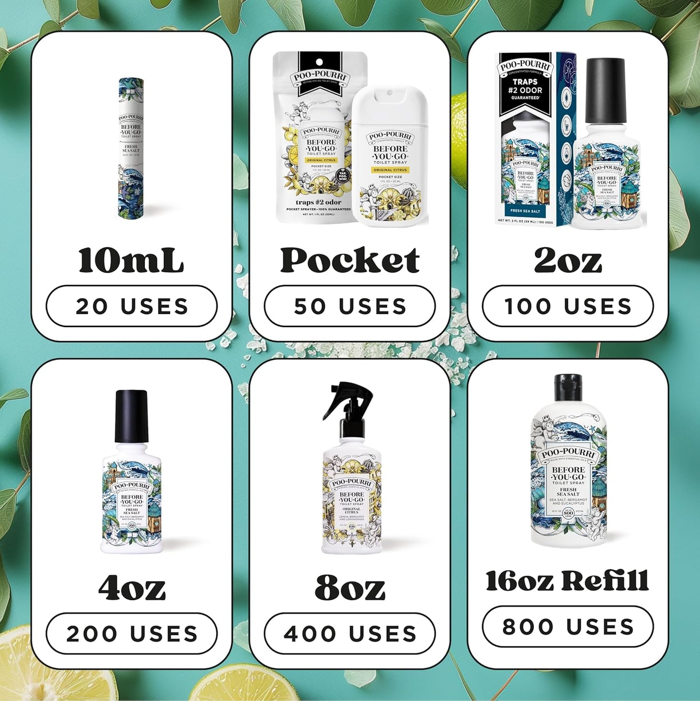 Poo-Pourri Toilet Spray - Fresh Sea Salt Deodorizer | 2 Fl Oz, Up to 100 Uses, TSA Approved