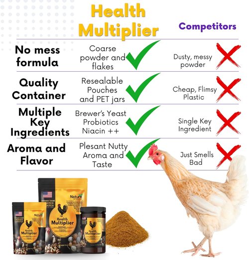 Brewer's Yeast Probiotics Supplement - Enhance Egg Quality & Molt Recovery | 10-Ounce Pouch