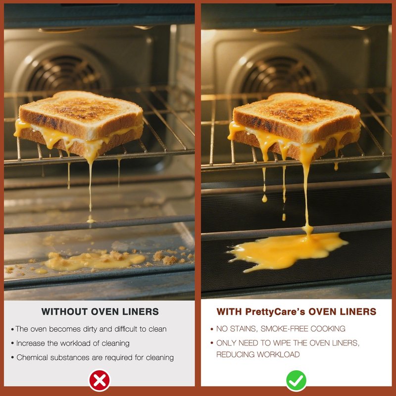 PrettyCare Oven Liners for Bottom of Oven - 2 Pack Large Heavy Duty Mats, 17”x25” Non-Stick Reusable Liner for Electric, Gas, Toasters, Grills - BPA & PFOA Free Kitchen Accessory