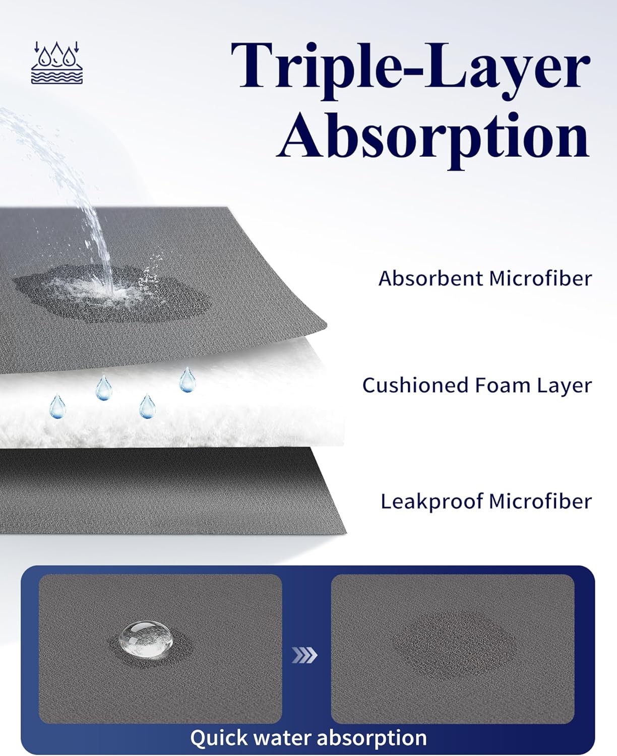 Kitsure Dish Drying Mat - Ultra Absorbent 3-Layer Microfiber Kitchen Mat, 20" x 14", Dark Grey - 2-Pack