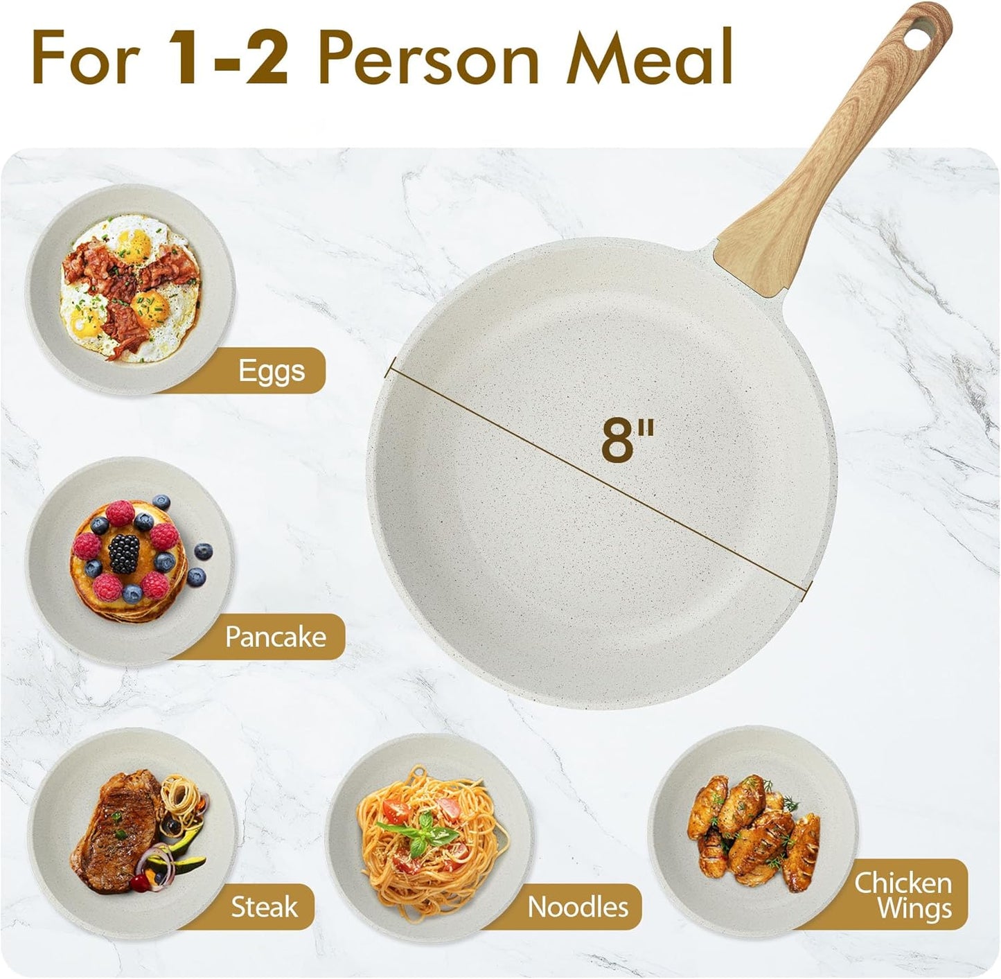 SENSARTE Nonstick Ceramic Frying Pan - 8-Inch Healthy Omelet Skillet, PFAS-Free & Induction Compatible, White (Pack of 2)