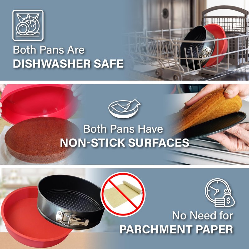 Springform Pan 9 Inch NONSTICK - Cheesecake Pan with Silicone Sleeve – NO LEAKS in Water Bath - No Foil Wrap Needed - Easy Cake Release – Sturdy Build - Heavy-Gauge Carbon Steel 0.4 mm