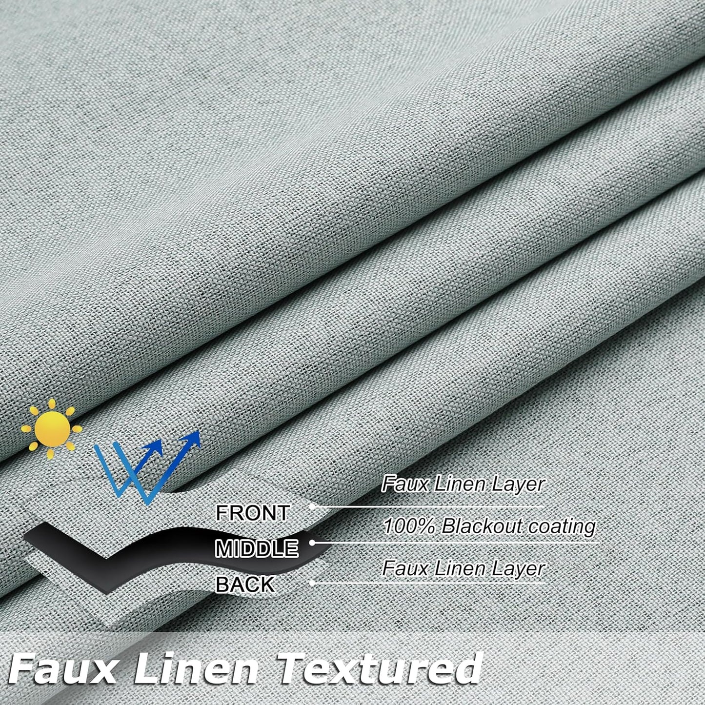 THOOO 100% Blackout Curtains - Natural Linen Textured Grommet Panels | 63 Inch Length, Sage Green for Bedroom & Nursery